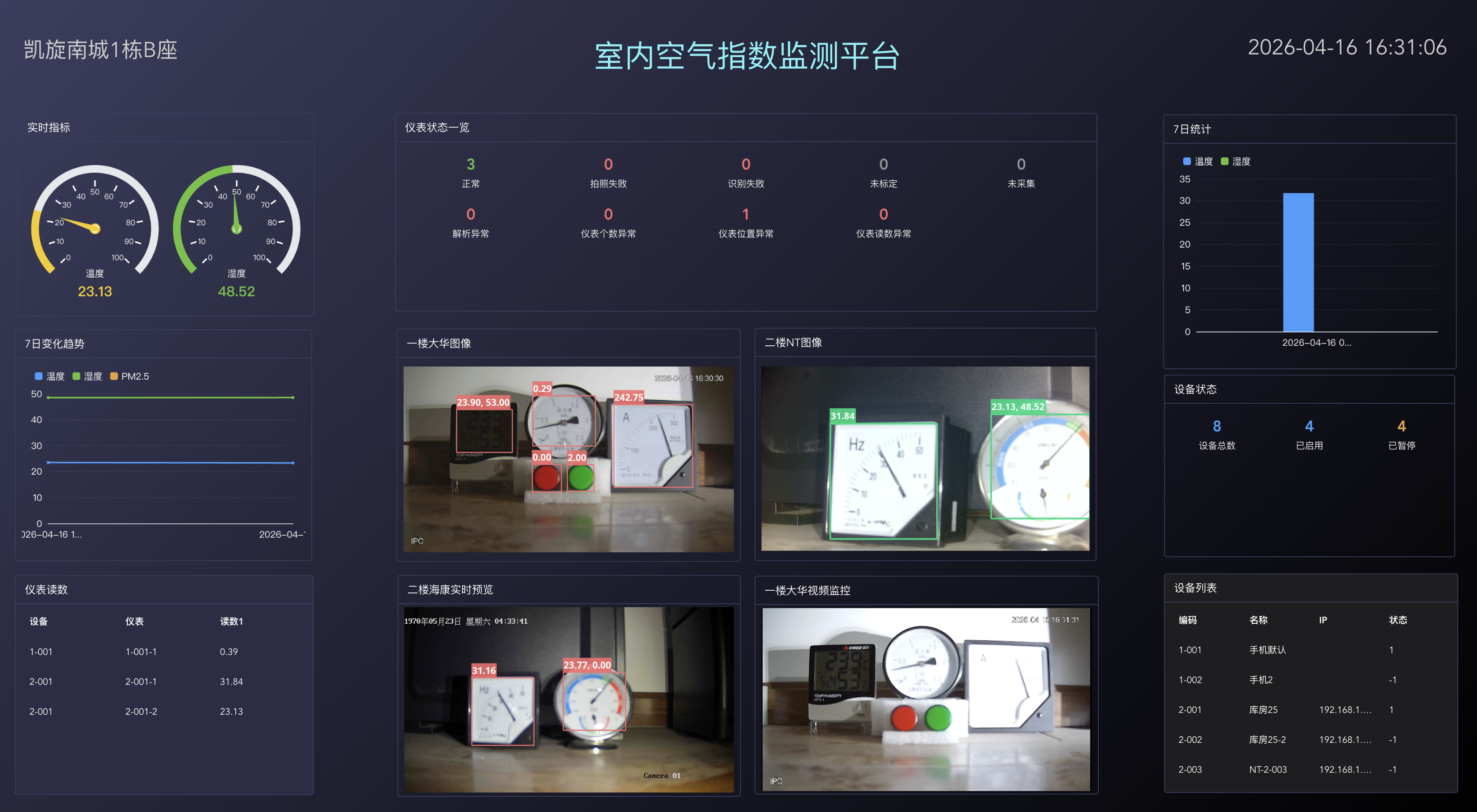 仪表数据采集系统界面
