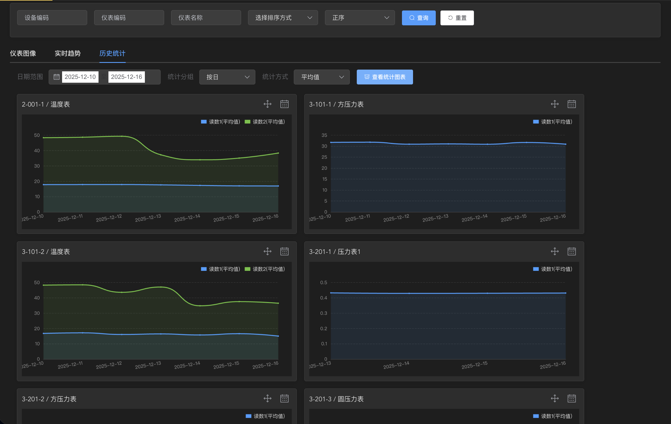 仪表数据采集系统界面